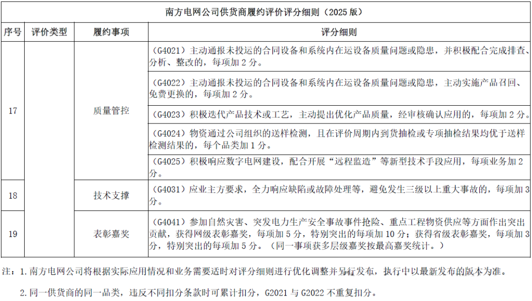 87ec9e3cf090e3972cf3b536f5ba4b97 VINBET浩博|Home