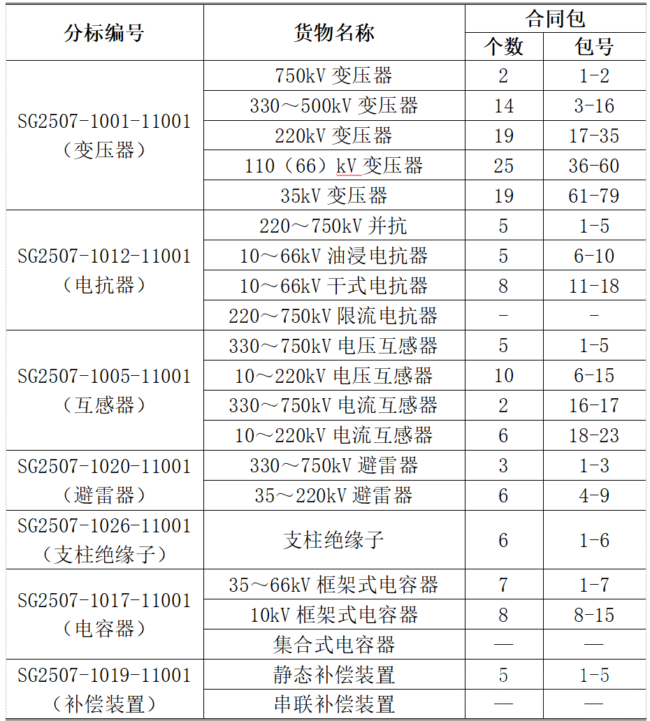 24fee5a1a438e49d4126f95101a80106 VINBET浩博|Home