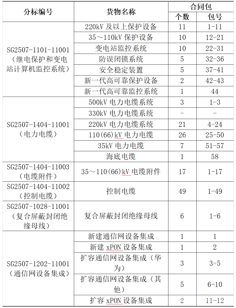 319b90da62a50ff63a5b6678144fe630 VINBET浩博|Home