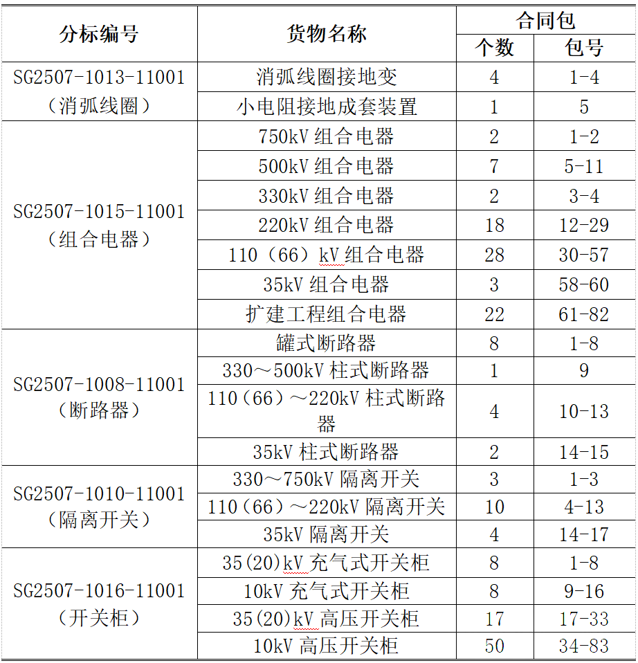 5178118e6a7417367c4c9ffceba3b82c VINBET浩博|Home