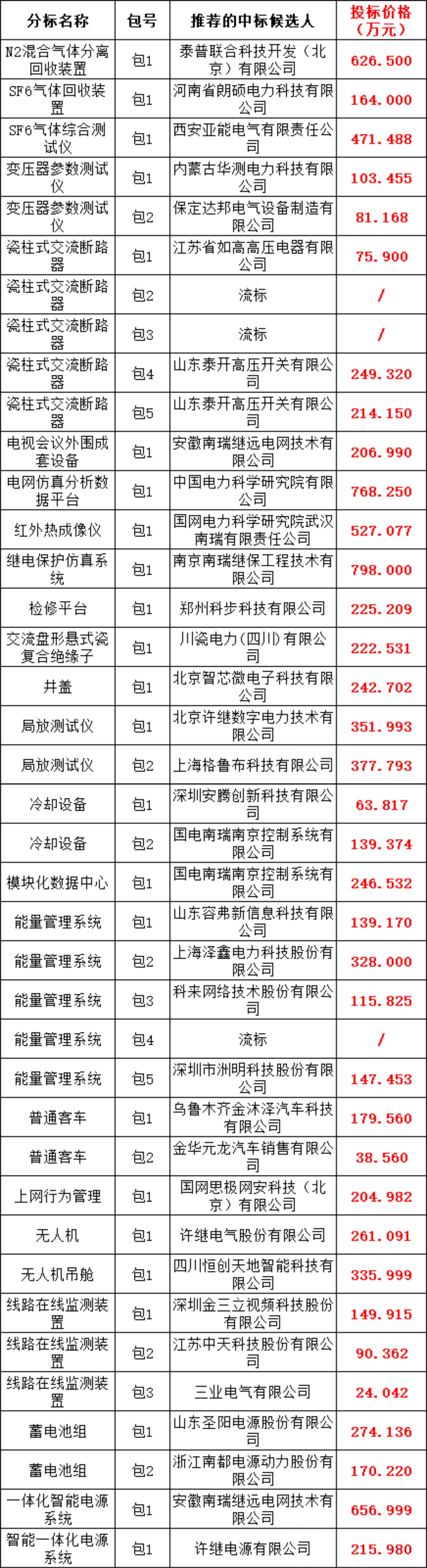460cc7279fe34962d31b17b5e9aa7fb6 VINBET浩博|Home