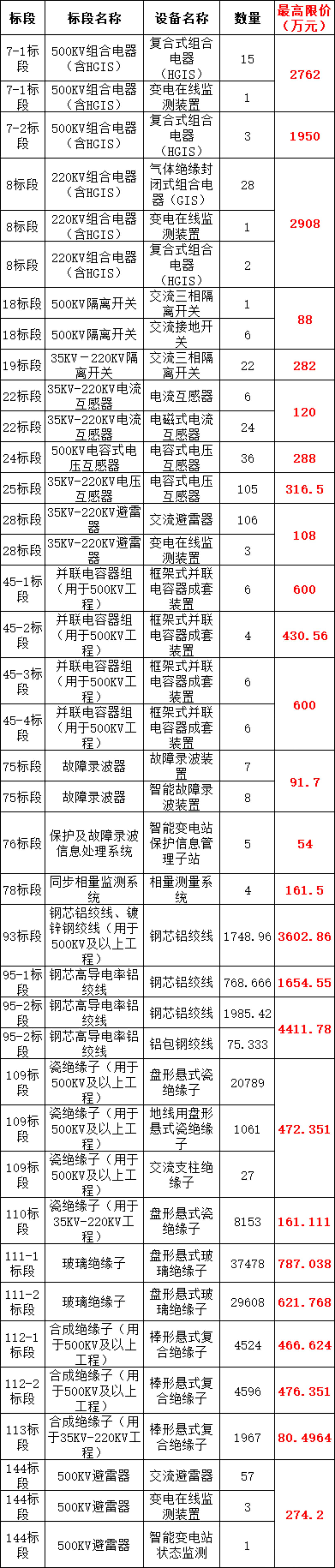 c266310f4326c121f654c369375e1836 VINBET浩博|Home
