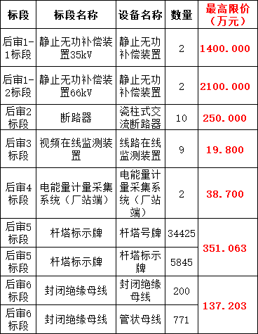 e9ceefae430dd957d5556491a2b738a6 VINBET浩博|Home
