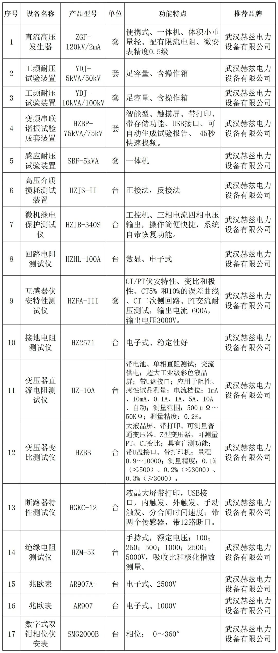 d1f3387cf20553b1195c8cac069beff7 VINBET浩博|Home