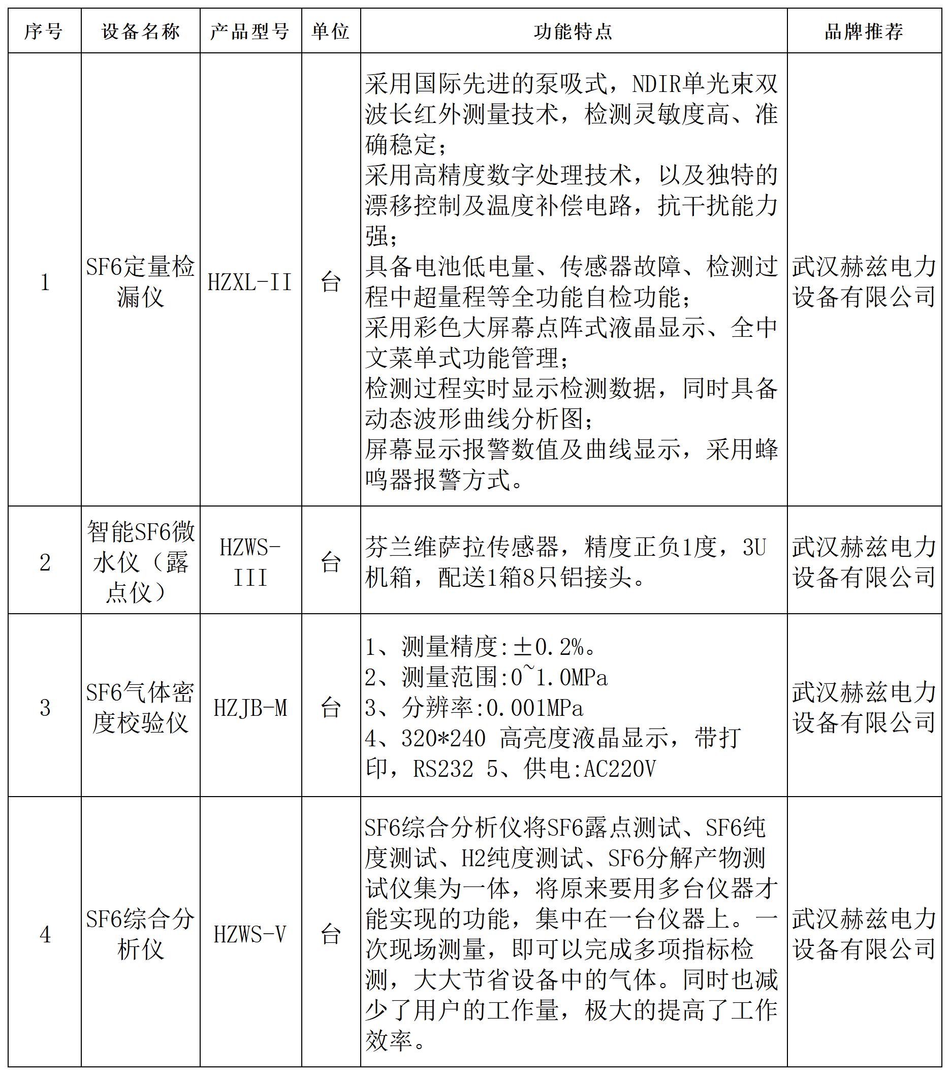 5ab62c6666f574493d0826c64ae65cb9 VINBET浩博|Home