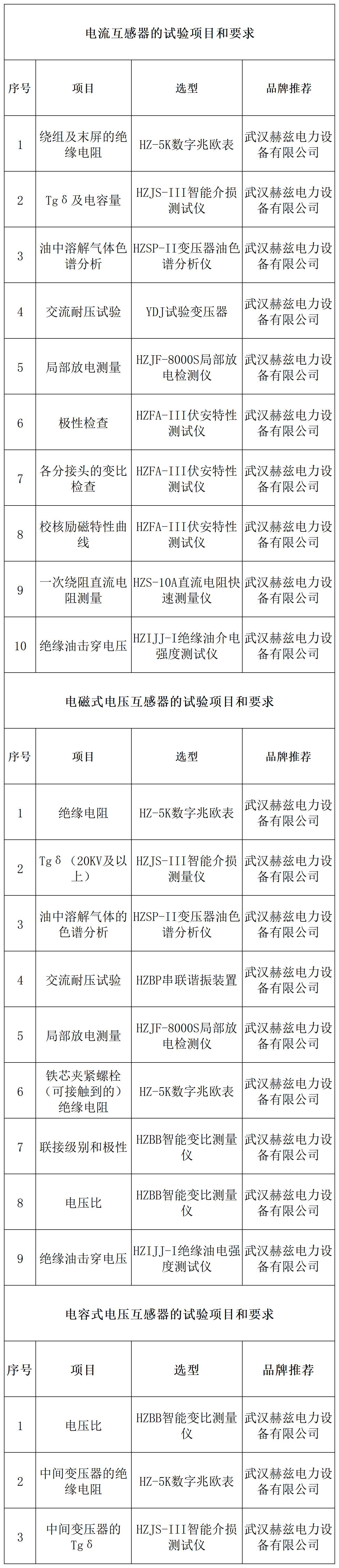 612fb5319822060335976a9fdd109209 VINBET浩博|Home